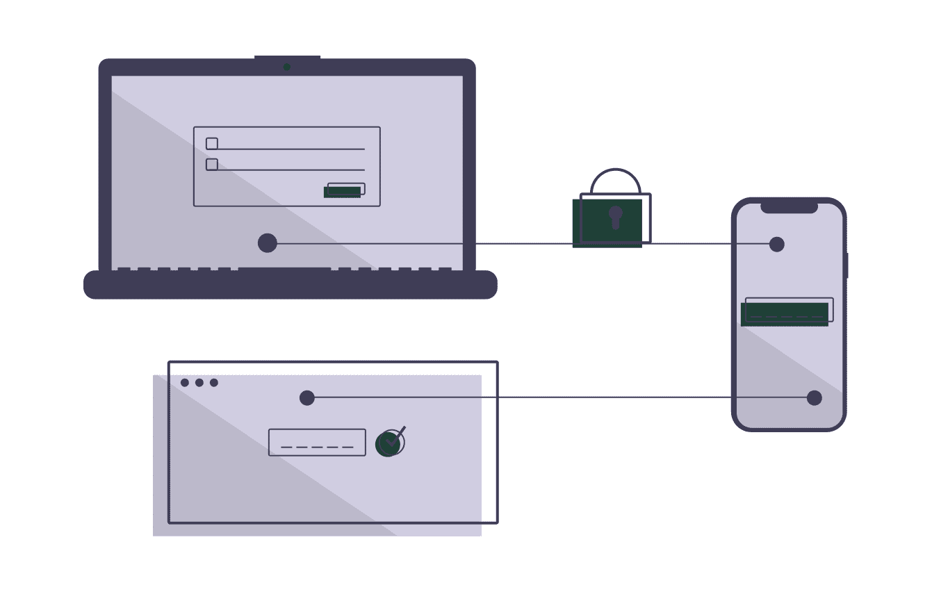 Identity- and Access Management